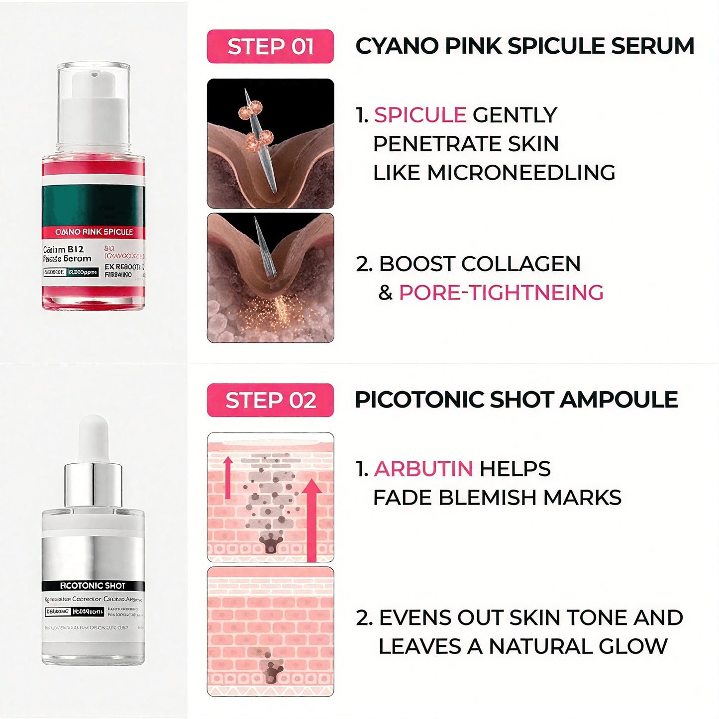 š„Pore & Spot Care Duo