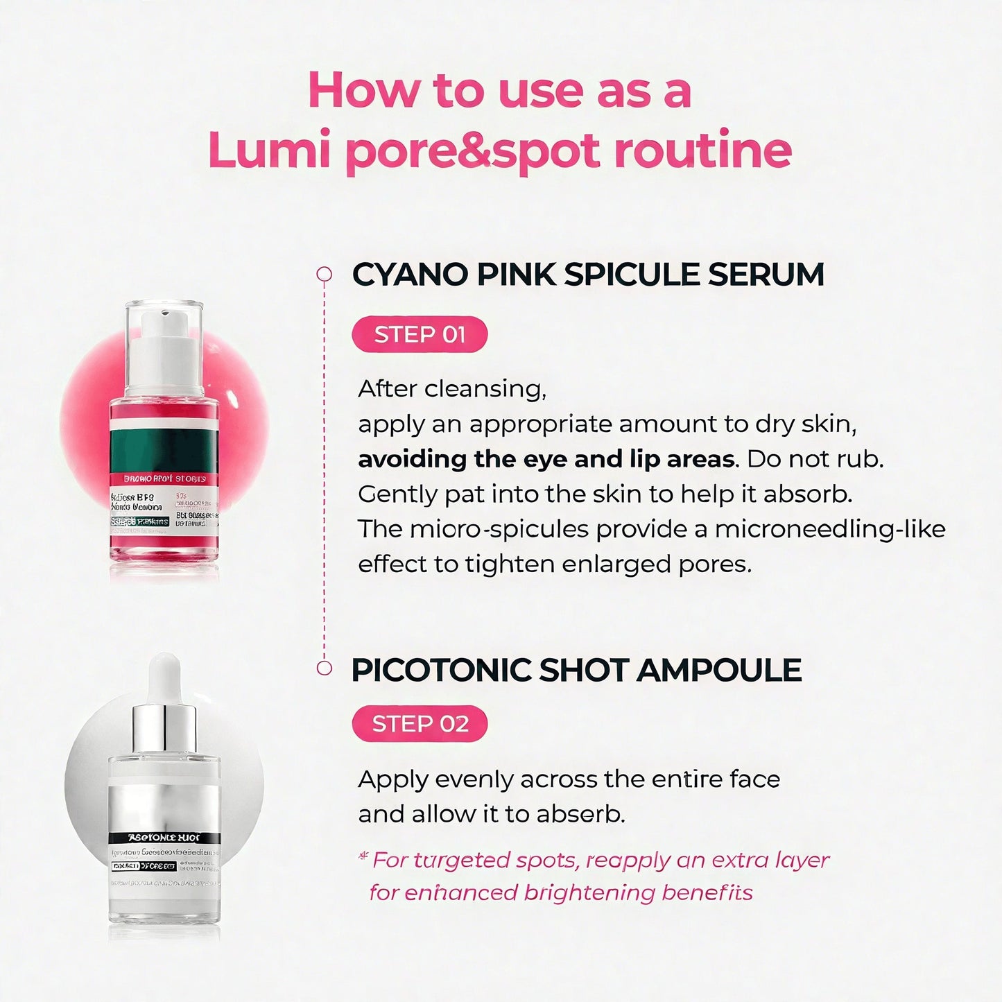 š„Pore & Spot Care Duo