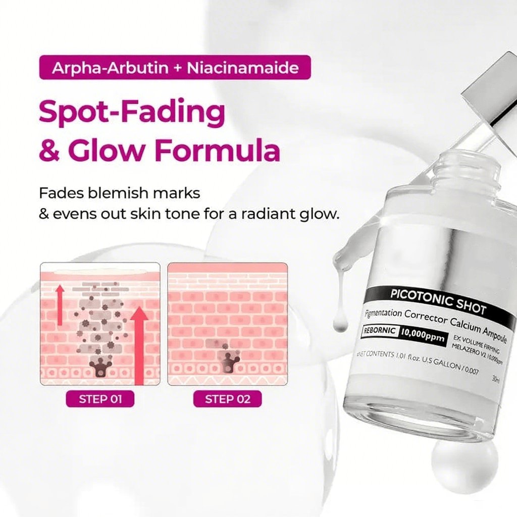 š„Pore & Spot Care Duo