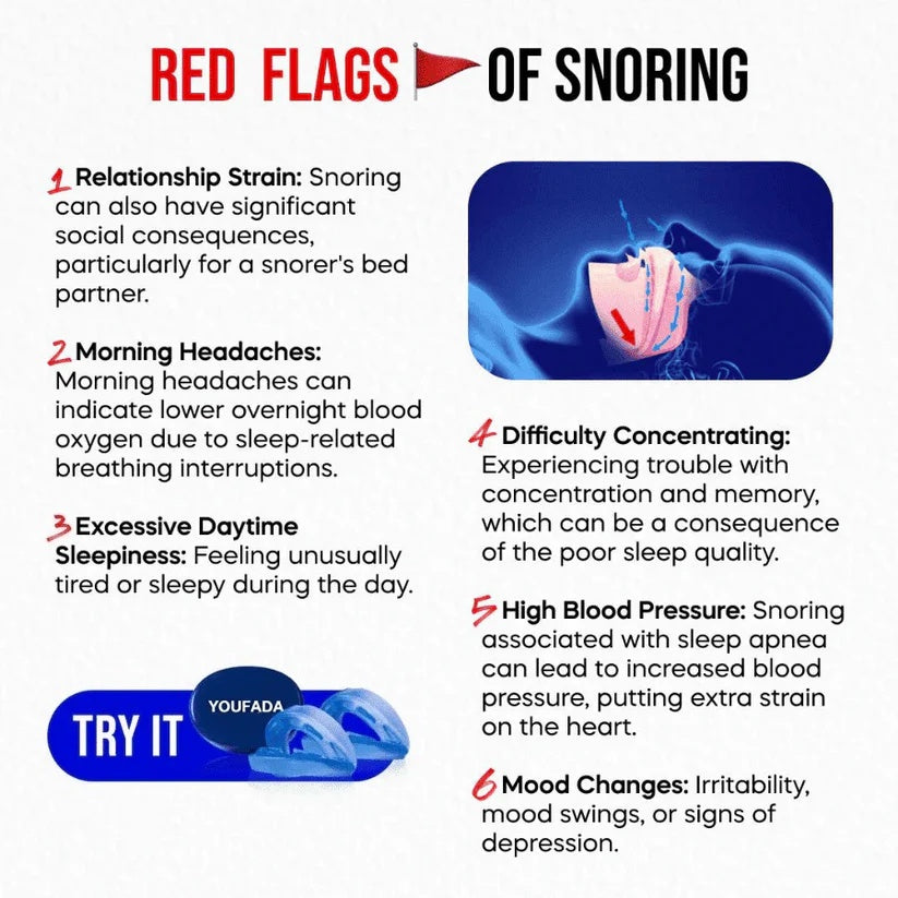 Anti-Snoring Mouthpiece Universal Size
