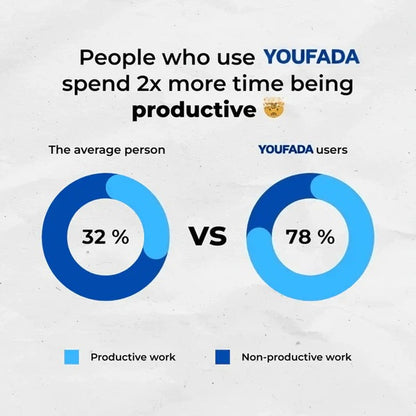 Anti-Snoring Mouthpiece Universal Size