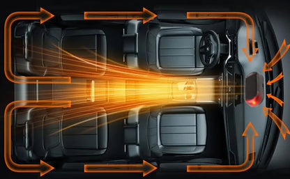 Car Interference Antifreeze Instrument