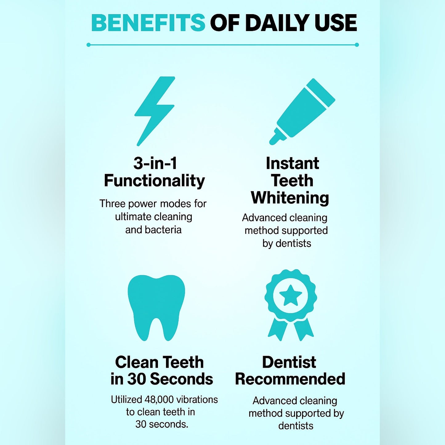 360° Advanced Toothbrush