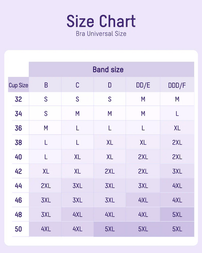 Comfortable Wireless Full Coverage Jelly Smoothing Bra